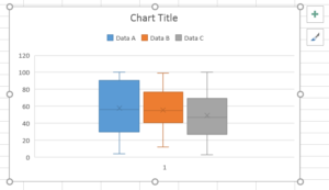 16. How to make a multiple boxplot – bioST@TS