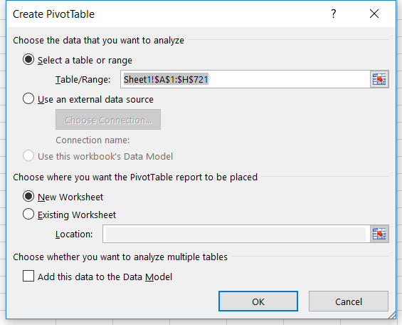 3 Creating The Pivot Table Biost Ts